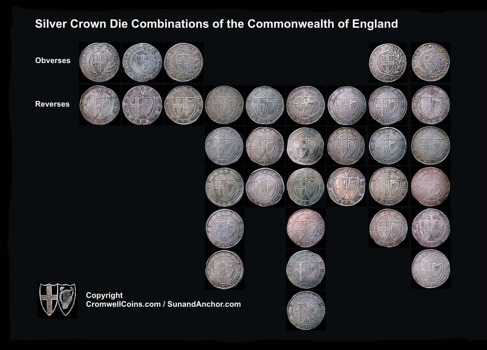 Crown_Dies_1603